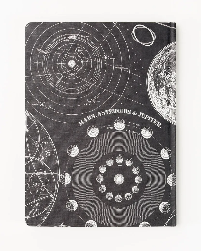 Cognitive Surplus The Moon Hardcover Notebook | * The Hypothesis | Astronomy