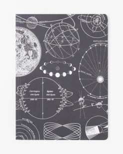 Cognitive Surplus The Moon Softcover Notebook | * The Experiment | Astronomy