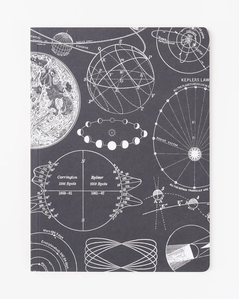 Cognitive Surplus The Moon Softcover Notebook | * The Experiment | Astronomy