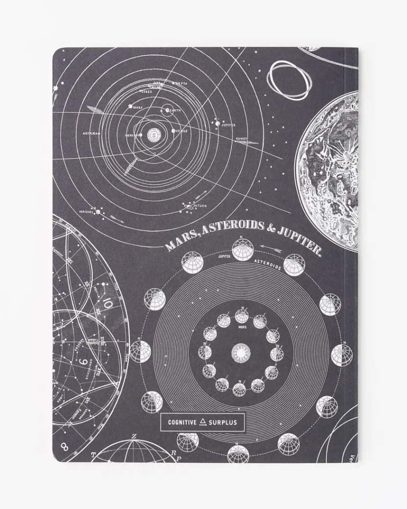 Cognitive Surplus The Moon Softcover Notebook | * The Experiment | Astronomy