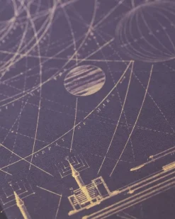 Cognitive Surplus Vintage Astronomy Notebook - Hardcover | Space Notebook* The Hypothesis | Astronomy