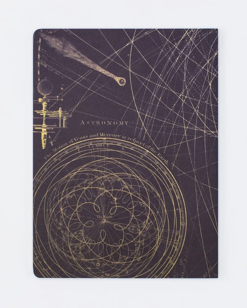 Cognitive Surplus Vintage Astronomy Softcover Notebook Orbits | Space Notebook* The Experiment | Astronomy