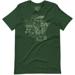 Cognitive Surplus Vintage Botany Graphic Tee - Green* Unisex Graphic Tees | Botany